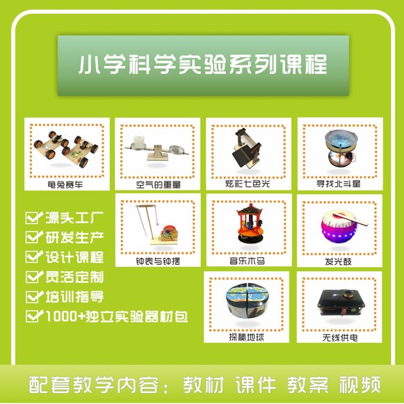 小學科學實驗系列課程