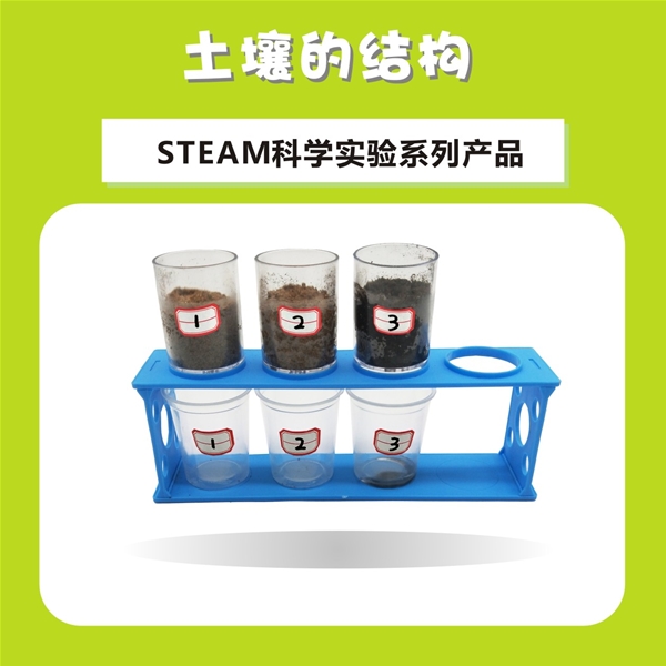 土壤的結構